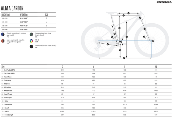 2025 Orbea Alma M-LTD - OMX Carbon - SRAM XX Eagle SL AXS (S222) XC MTB