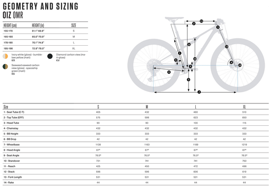 2025 ORBEA OIZ M21 - Carbon OMR - SRAM GX Eagle Lunar (S236) XC MTB