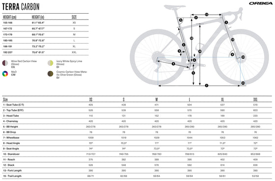 2025 ORBEA TERRA - OMR Carbon - (S902) Gravel Frame