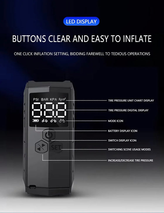 Sungpo Mini Electric Tire Inflator